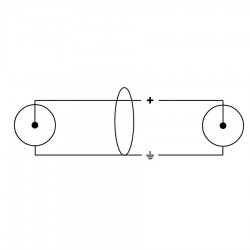 Cordial CFU CC RCA/RCA M/M