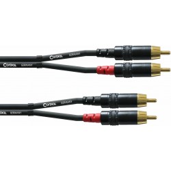 Cordial CFU CC RCA/RCA M/M