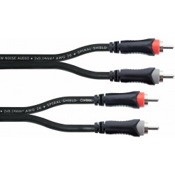 Cordial EU CC RCA/RCA M/M