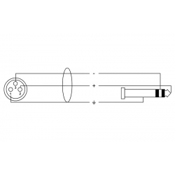 Cordial CPM FV XLR/TRS