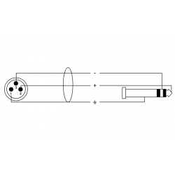 Cordial CPM MV XLR/TRS