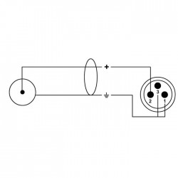 Cordial CFU MC XLR/RCA