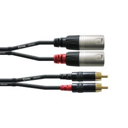 Cordial CFU MC XLR/RCA