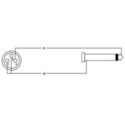 Cordial CCM FP XLR/JACK Mono